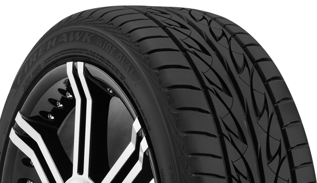Wide Oval Indy 500 image fullsize