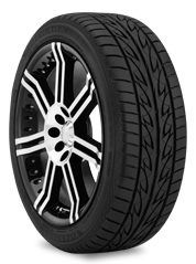 Wide Oval Indy 500